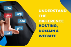 Demystifying Hosting, Domains, and Website: Understanding the Differences