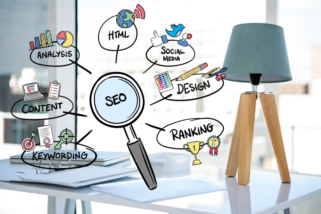 SEO-Friendly URLs to Boost Search Engine Optimization