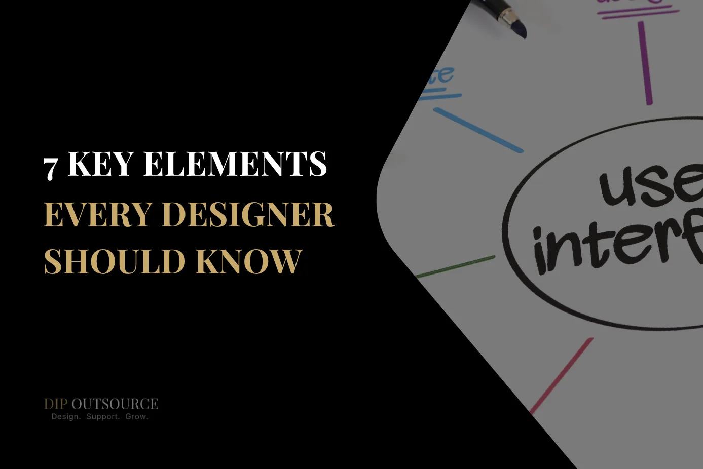 What Makes a User-Friendly Interface_ 7 Key Elements Every Designer Should Know